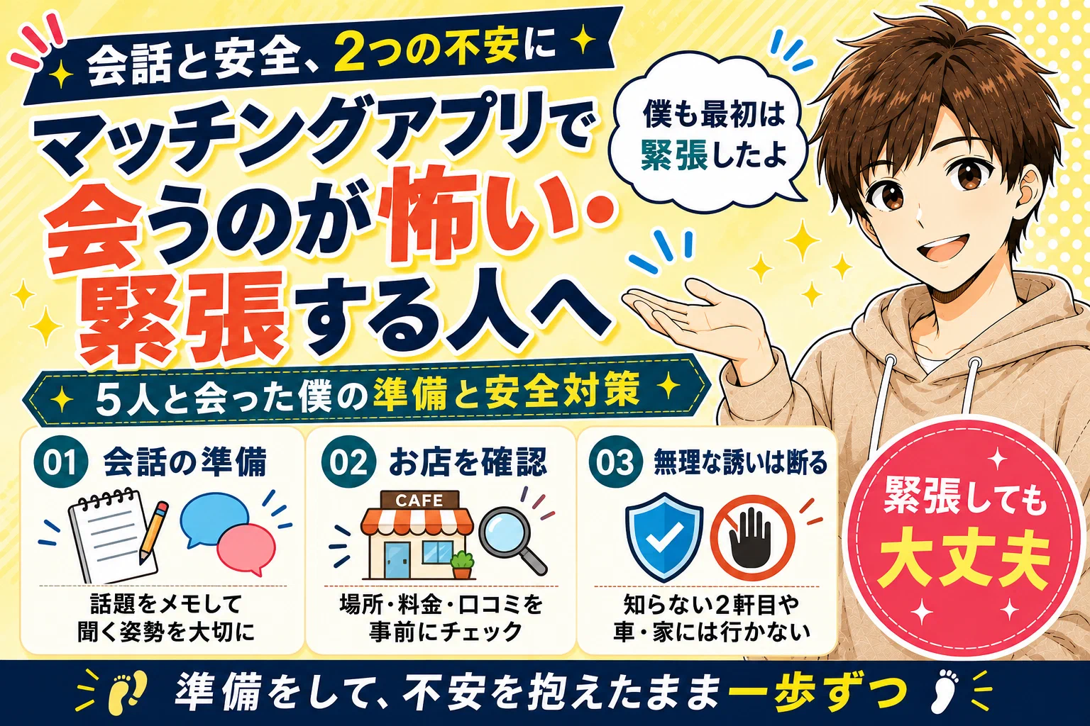 マッチングアプリで会うのが怖い・緊張する人へ【5人と会った僕の準備と安全対策】