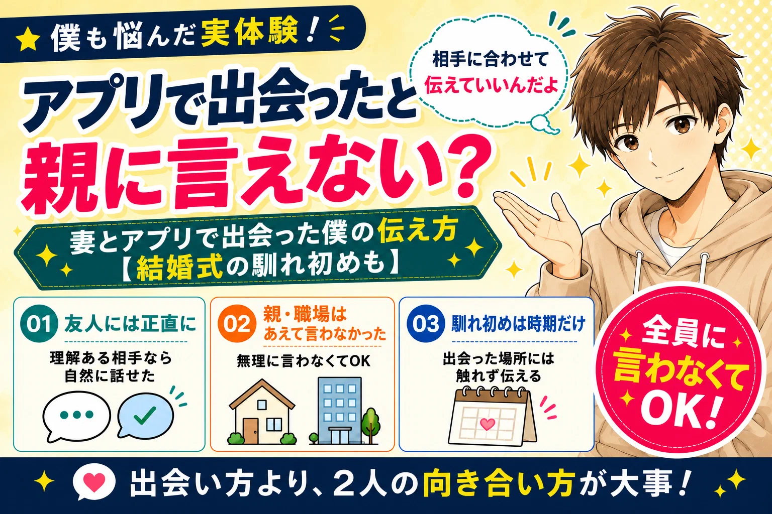 マッチングアプリで出会ったと親に言えない？アプリで妻と出会った僕の伝え方【結婚式の馴れ初めも】