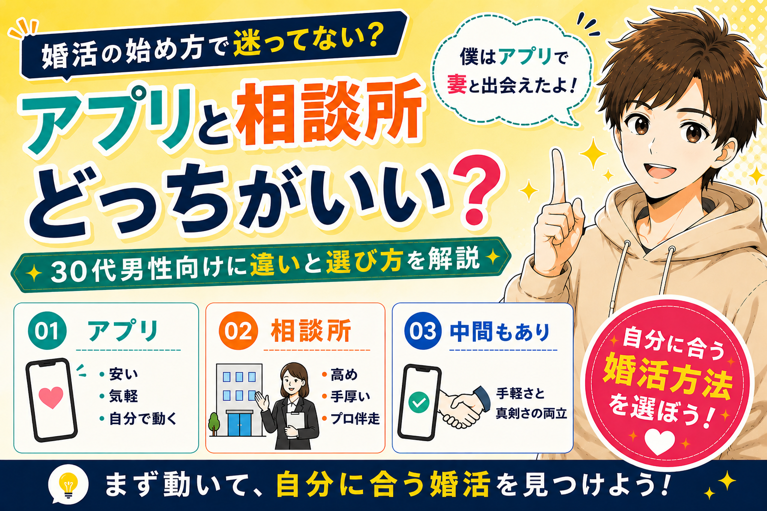 マッチングアプリと結婚相談所どっちがいい？【アプリで妻と出会った僕が5つの違いを解説】